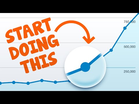 The SEO Strategy to BREAK into Competitive Niches