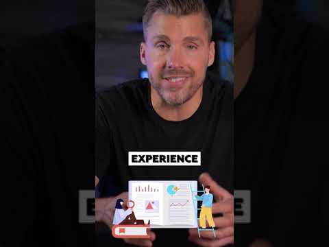 What is conversion rate optimisation?