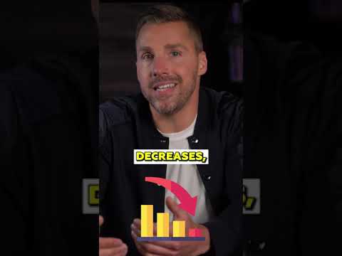 The percentage of ad spend model. As a PPC agency, is it right for you?