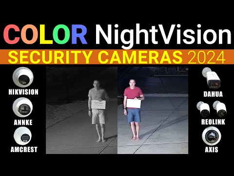Color Night Vision PoE Security Camera Review 2024 – Reolink, Annke, Dahua, UniFi, Axis