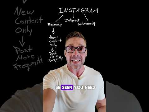 Struggling to grow on social media? Here’s why!
