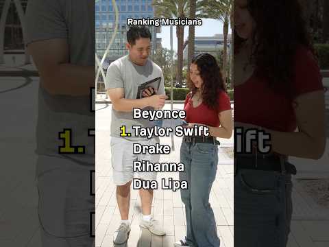 Rank these musicians in Google AI Search – Win $100