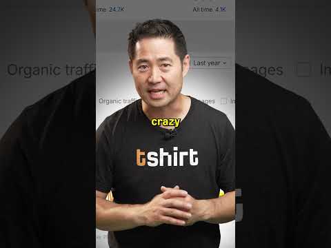 Proof that Fresh Content Boosts AI Rankings